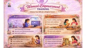 Strength Women Empowerment Training Programs Guide | Elysium Foundation Women Empowerment Training